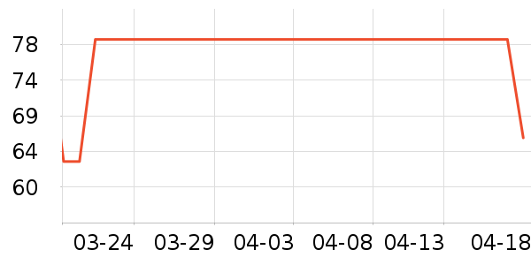 ����Ʒ��԰����Ʒ��ʷ�۸�