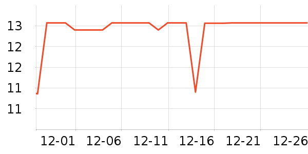 ����Ʒ��һ���Բ;���ʷ�۸�