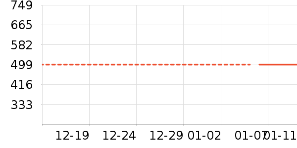 ������뵶��ʷ�۸�