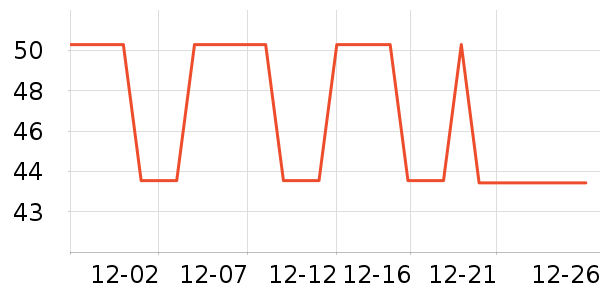 GLM������ʷ�۸�