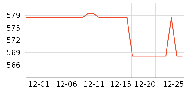 ����ʷ�۸�