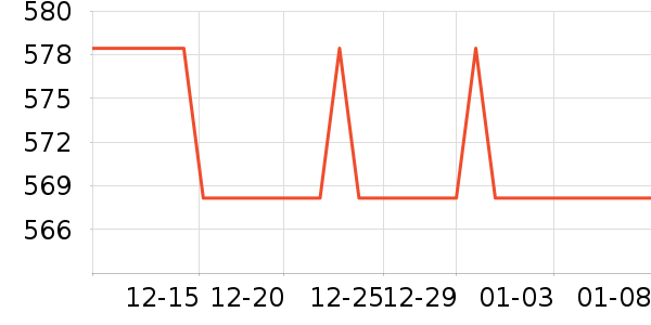 ����ʷ�۸�