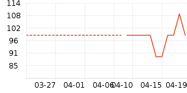 �������ϱ���ʷ�۸�