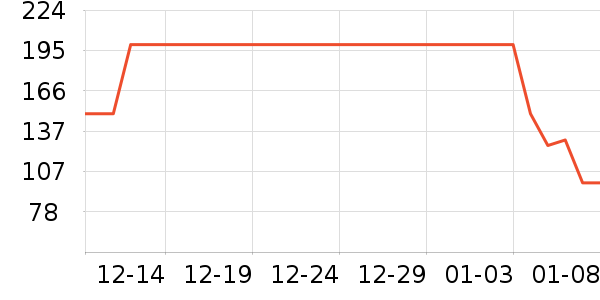 ��豵���̺��ʷ�۸�