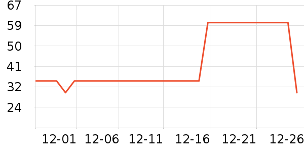 ������ʿ�ڿ���ʷ�۸�