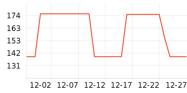 GUCCI���ʴ���/������ʷ�۸�