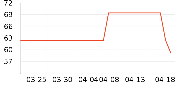 ��ľ����װƤЬ��ʷ�۸�