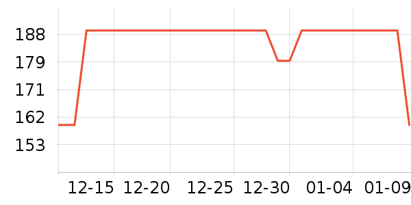 ʮ�½ᾧ�и�װ��ʷ�۸�