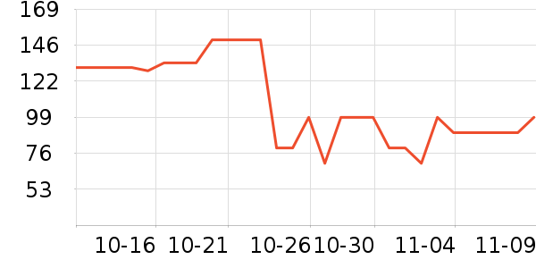 Ůʽţ�п�/���п�/�̿���ʷ�۸�