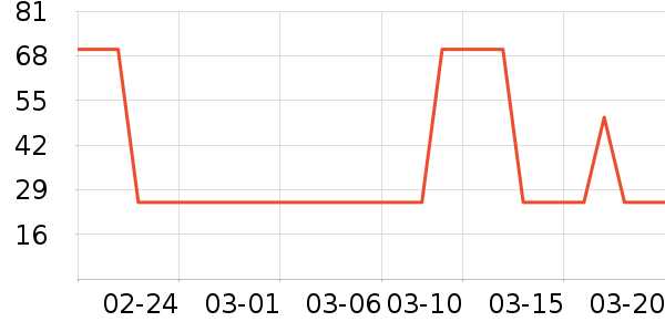 ������ʷ�۸�