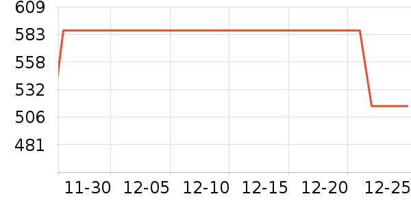 С����������ʪ����ʷ�۸�