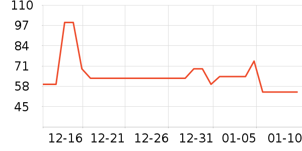 ���ݾƼ������ʷ�۸�