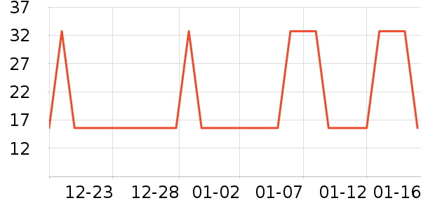 ����������ʷ�۸�