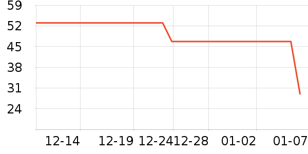 ��������ݮ��ʷ�۸�