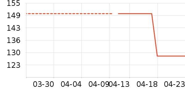 СҰ������װ/�����װ/��̨��װ��ʷ�۸�