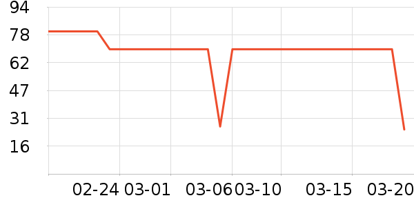 GLM������ʷ�۸�