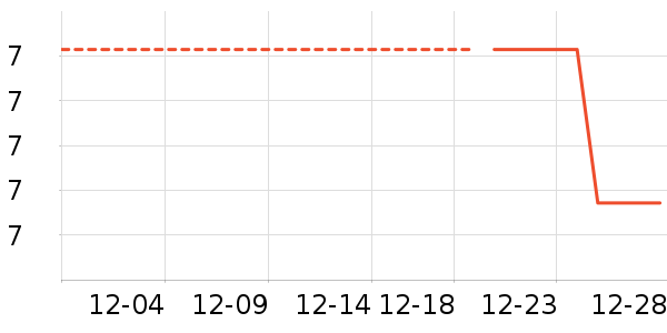 ����Ʒ�Ƴ�������������ʷ�۸�