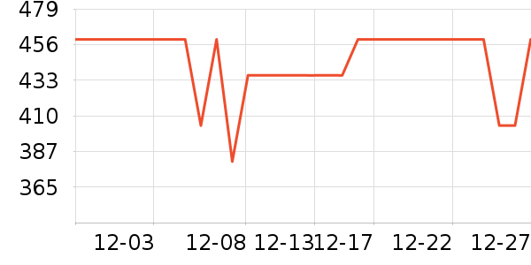 �·�ϵͳ��ʷ�۸�