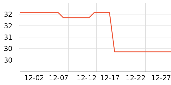 СĦ��װ�������ʷ�۸�