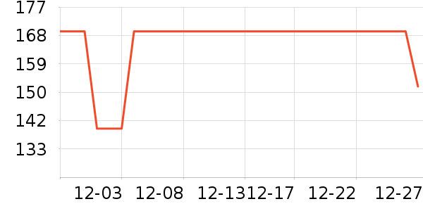 ��˼�����������ʷ�۸�