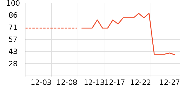 ơ����ʷ�۸�