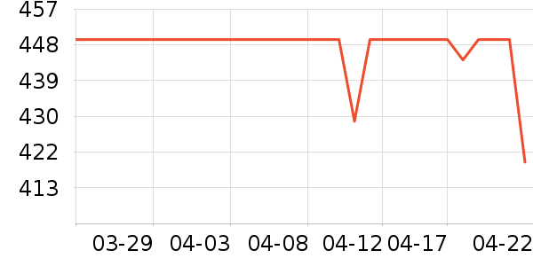 ����ԡ��/��������ʷ�۸�