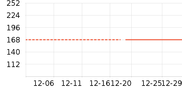 �ɴﱦ��������ʷ�۸�