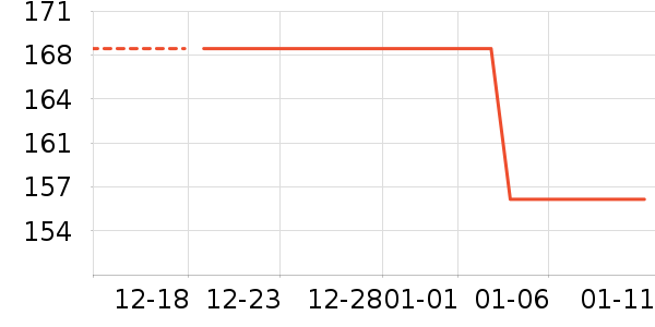 �ɴﱦ��������ʷ�۸�