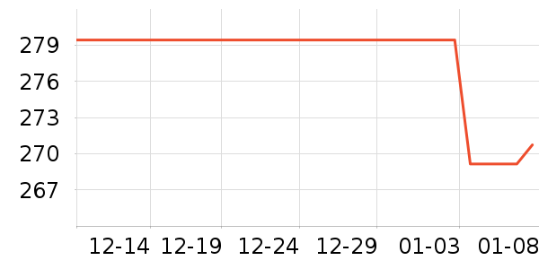 VCOROSĦ�г��������ʷ�۸�