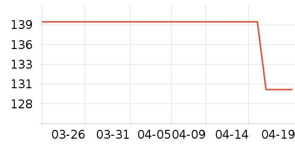 361���˶�Ь��ʷ�۸�