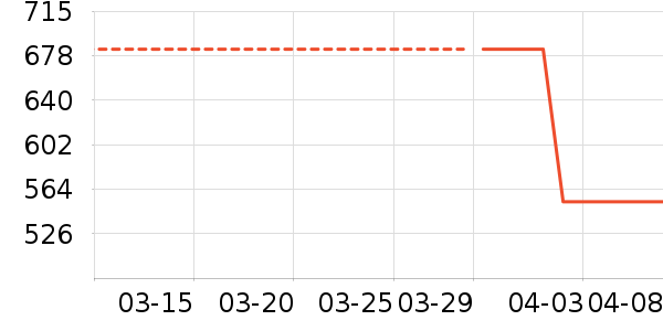 ŵ�׳��������ʷ�۸�