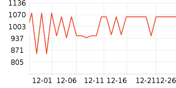 ���������/ҡ����ʷ�۸�