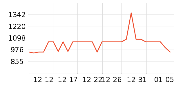 ���������/ҡ����ʷ�۸�