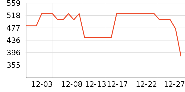 ��������Ь����ʷ�۸�