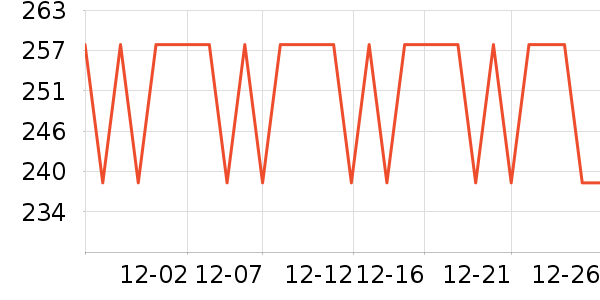 ͬ�����̲���ʷ�۸�