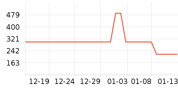 �����ġ�������ʿ�ڿ���ʷ�۸�