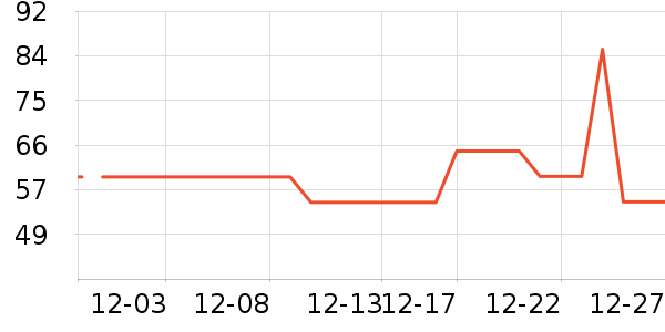 ����·��ͯ����/������ʷ�۸�