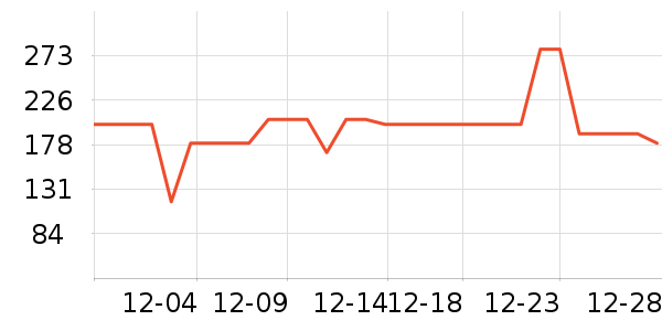 ���ɶ�ͯ���޷���ʷ�۸�