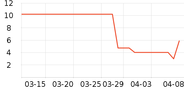 ��ɽ�Ӹ��/������ʷ�۸�