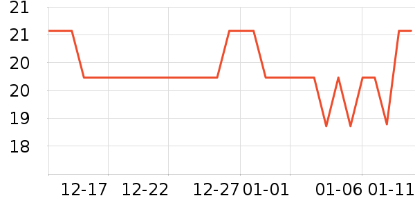 ������˳����ʷ�۸�