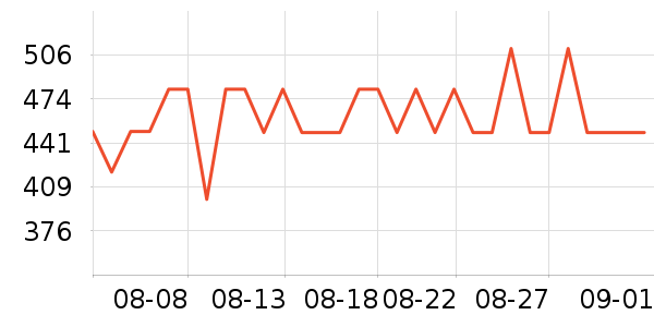 ����˶�Ь��ʷ�۸�