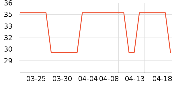 ����÷�۽�/����/������ʷ�۸�