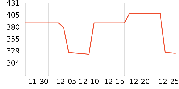 �����žӵ��Ӵ������ʷ�۸�