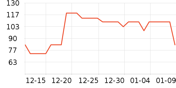 ��³�ɻ�ľ��ľ/ƴ����ʷ�۸�