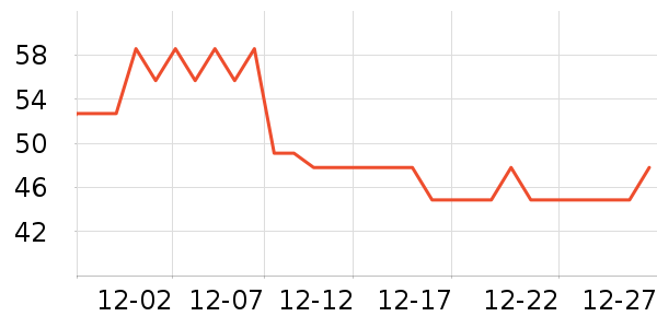 ��͢���ð���/��������ʷ�۸�