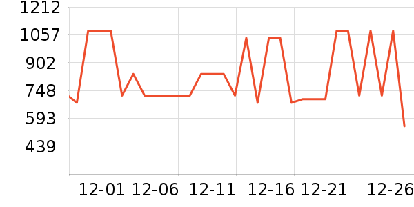 ��˾�����޷���ʷ�۸�