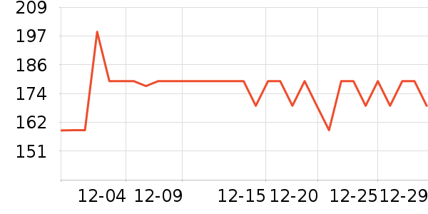 ˫ǹ�����ʷ�۸�