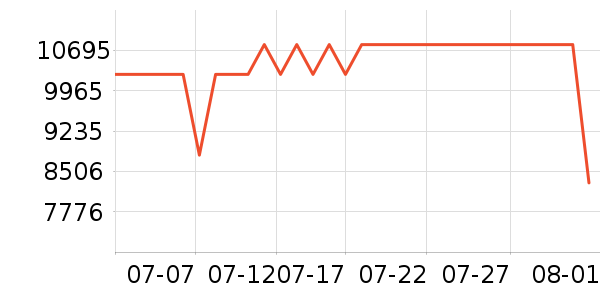 ��˶̨ʽ��������ʷ�۸�