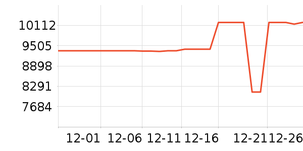 ��˶̨ʽ��������ʷ�۸�