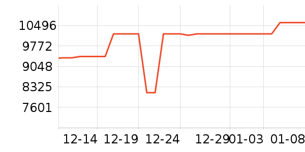 ��˶̨ʽ��������ʷ�۸�